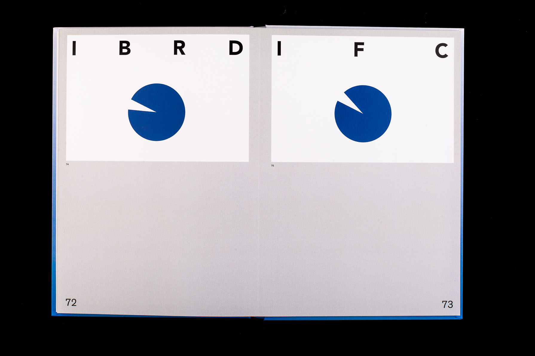 United Nations Flags Book Pages Documentation